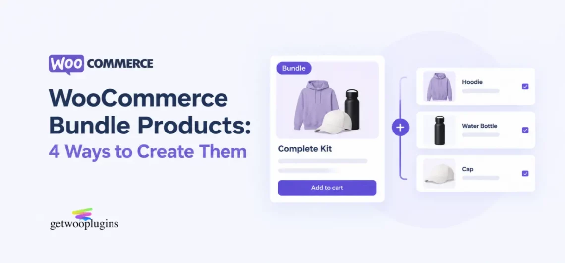WooCommerce bundle products illustration showing a complete kit with a hoodie, water bottle, and cap, alongside four ways to create product bundles.